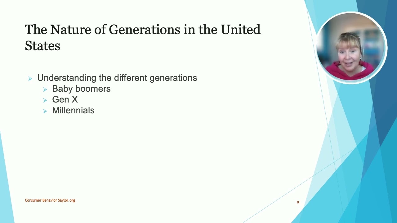 Cultural Influences: Consumer Behavior Unit 9