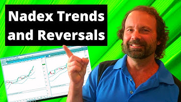 Trends and Reversals | Nadex Binary Options Trading Strategies
