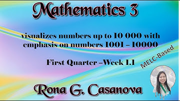 Math 3 -Visualizes numbers up to 10,000 with emphasis on numbers 1001-10000- Week 1
