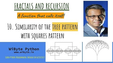 10. Fractals and Recursion: Analysis of the Tree Pattern and its similarity to the Squares pattern.