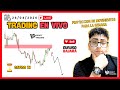 🎓TRADING EN VIVO #102🗓️ 26/04/2026🗓️ Análisis en vivo usando SMC 🔥📚 Smart Money Concepts ✍💵