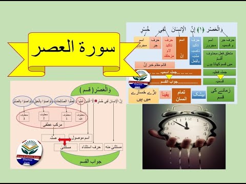 العصر جواب القسم في سورة جواب القسم