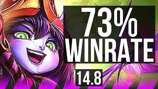 LULU & Aphelios vs PYKE & Lucian (SUP) | 73% winrate, 1/3/20 | EUW Master | 14.8