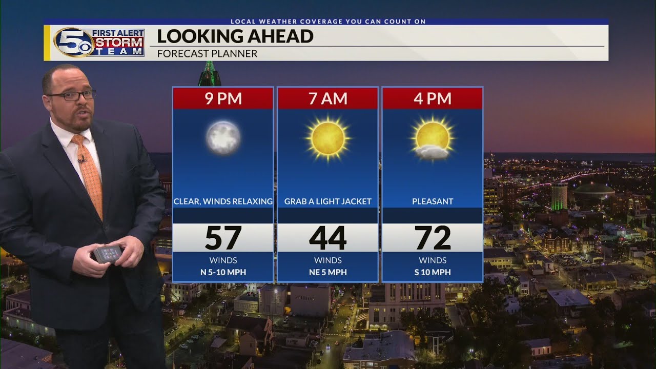Chilly Night Ahead, Warming into Easter Weekend - YouTube