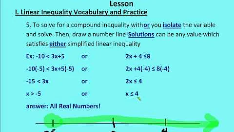 1.6 Solve Linear Inequalities (Lesson)
