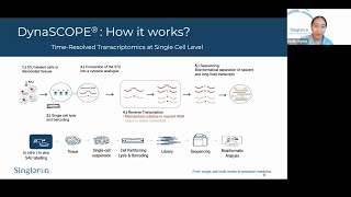 Uncover Cellular Heterogeneity with Multi-Omics Approaches for Single Cell Analysis