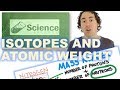 Understanding Isotopes and Atomic Weight