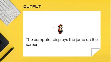 Introduction to Programming #4: Input/Process/Output