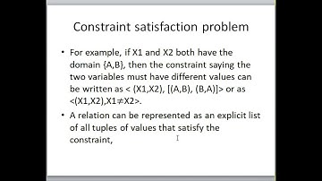 Lecture 22: Artificial Intelligence : Constraint satisfaction problem
