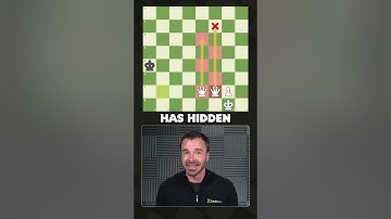 How to Premove Checkmate