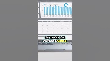 Dashboards that Deliver Clarity