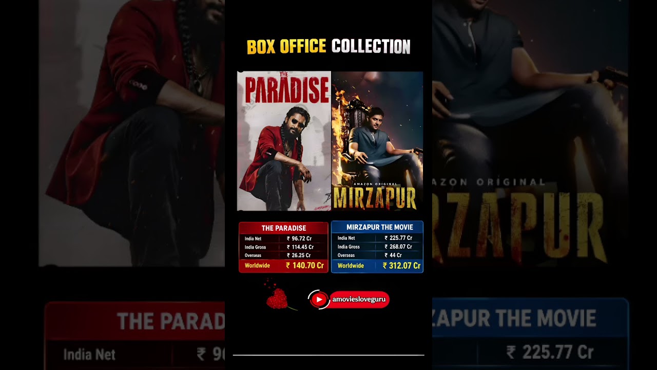 The Paradise Vs Mirzapur The Movie Box Office Collection | New Movie Collection | New Movie Update