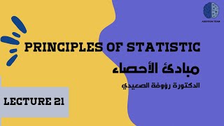 Math 131.Lecture 21