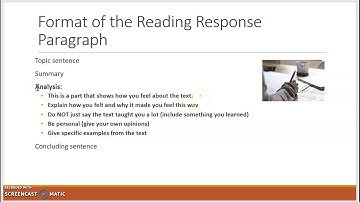 Introduction to Reading Response
