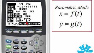 TI 83/84 Series: Mode Key