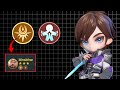 Commander Gusion OP Build – Dawnbriger × Metro Zero!