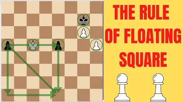 King vs 2 Separate Passed Pawns | The Rule Of Floating Square (Pawn Endgames)