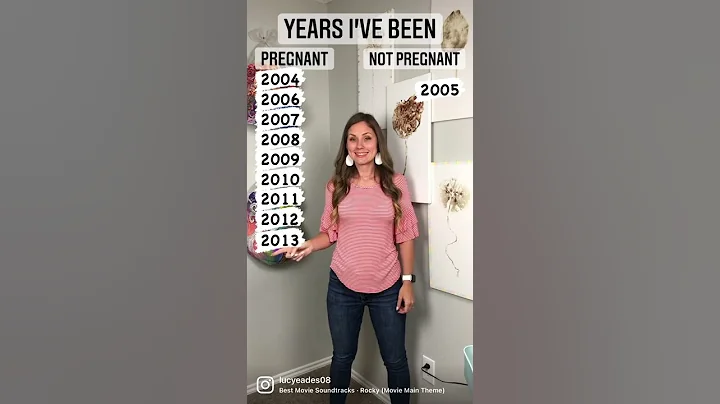 Didnt realize