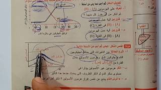 حل منحنيات التنسيق الهرموني | أحياء 3 ثانوي 2020