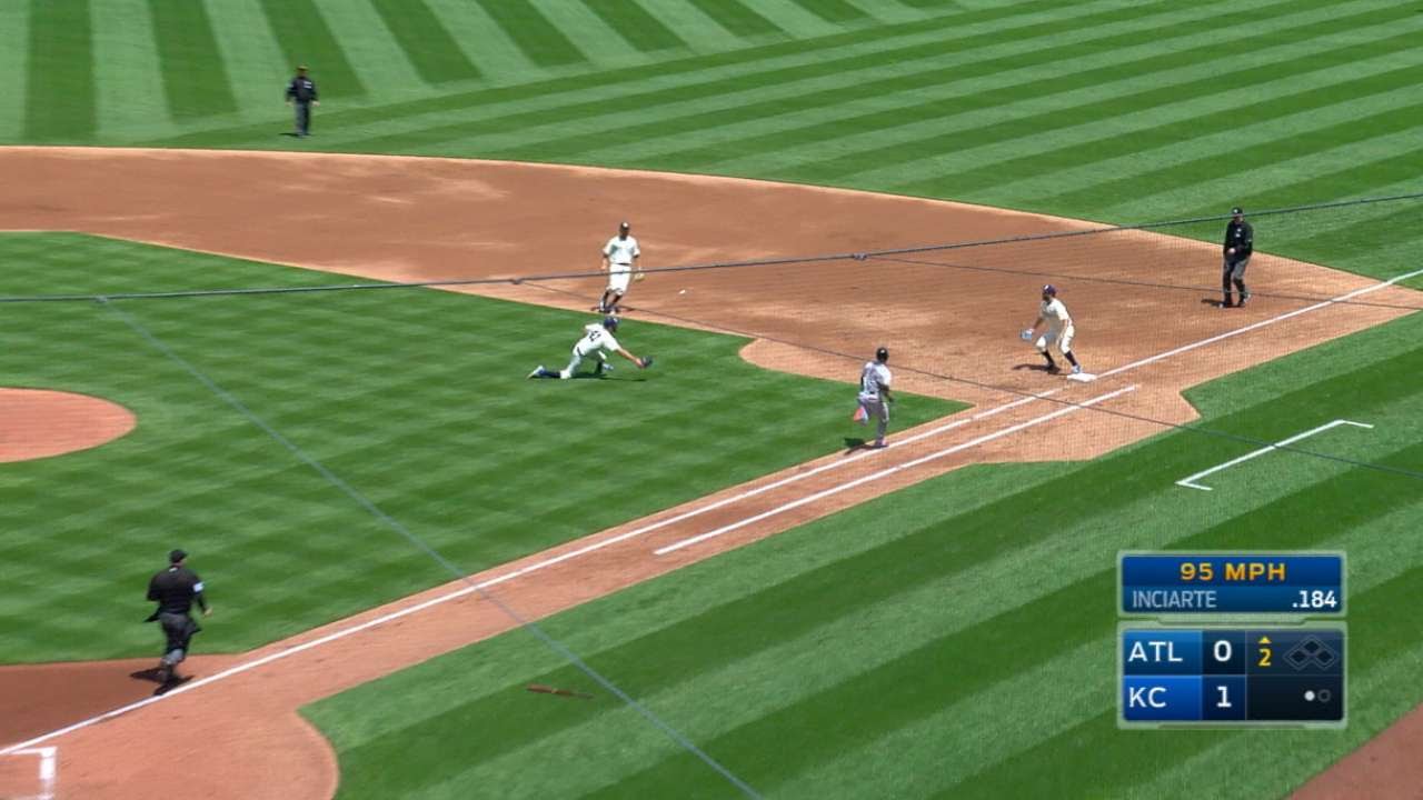 Duffy flips the ball to first using his glove - YouTube