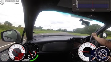 DashWare GT86 Gauge Demo