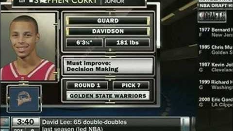 Golden State Warriors Pick Stephen Curry in 2009 NBA Draft (7th Overall)