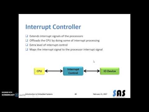20AR - Interrupts and Polling