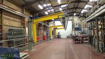 MET-TRACK® Rigid Rail Anchor System Testing