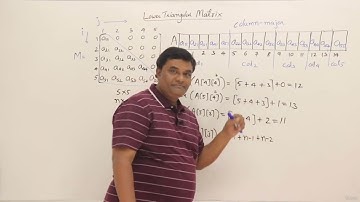 007 Lower Triangular Matrix Column Major Mapping