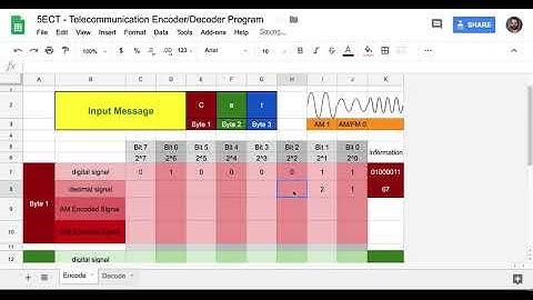 Tutorial to Encode in 5ECT - Telecommunication Encoder/Decoder Program