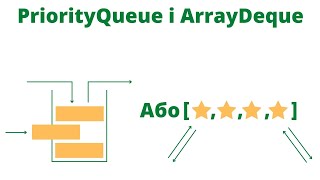 PriorityQueue і ArrayDeque | JavalinUa | Java