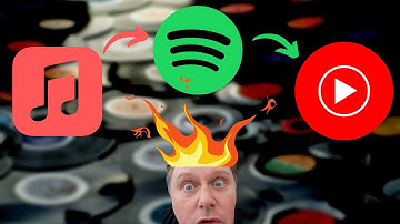 How to Transfer Music Playlists Easily