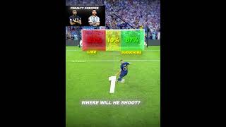 Mbappe vs Messi Penalty Prediction 🤩🔥