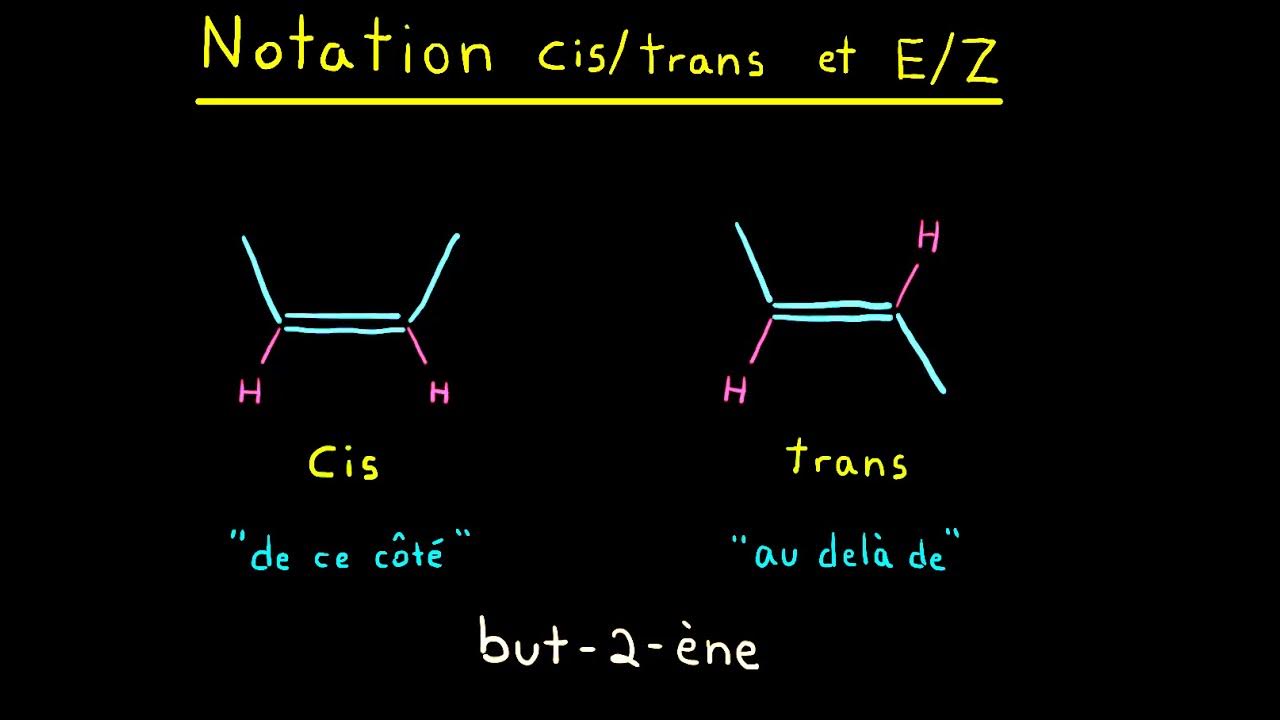 Notation cis/trans et E/Z des alcènes YouTube