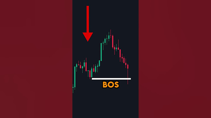 Trading Trick Will BLOW Your Mind!