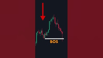 Trading Trick Will BLOW Your Mind!
