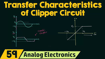 Overdrachtskarakteristieken van het clippercircuit