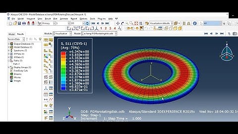 Stress and deformation of functionally graded material(FGM) rotating disk analyze by Abaqus