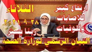 بيان وزارة الصحة اليوم الثلاثاء 2021/9/28 عن اصابات ووفيات كورونا في مصر