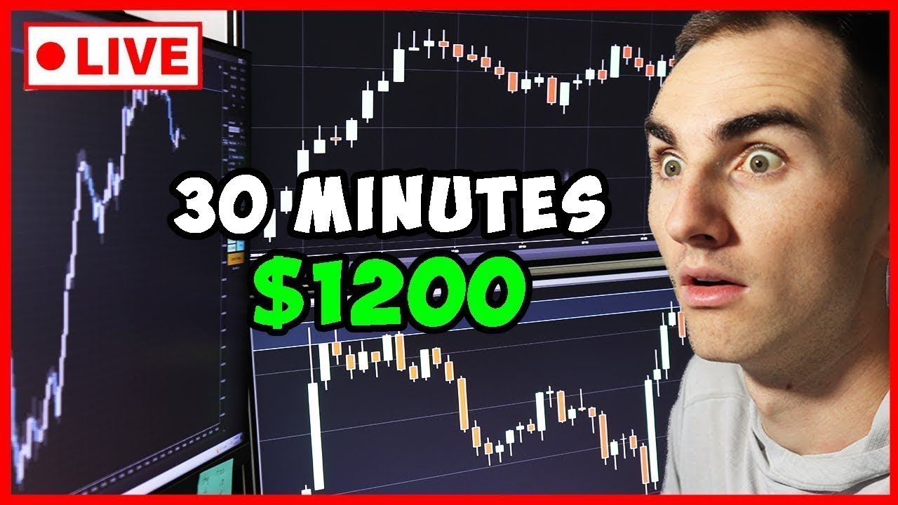 Pure Price Action Day Trading +00 In One Trade