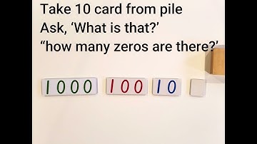 PRESENTATION WITH CARDS Part A Montessori decimal system!