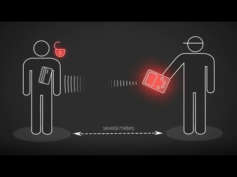 Чехол с защитой от считывания RFID для кредитных карт NFC PayPass