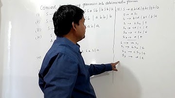 Applying left factoring to convert the grammar into Deterministic grammar