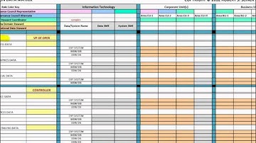Real-World DG Webinar: A Data Governance Framework for Success