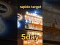 rapido target 5day#shortvideo #food#porterdeliveryboy #target#pura #hona #challenge #earning #570