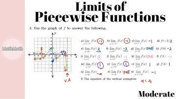 Calculus - HOW TO: Limits of Piecewise Functions (Moderate Level)