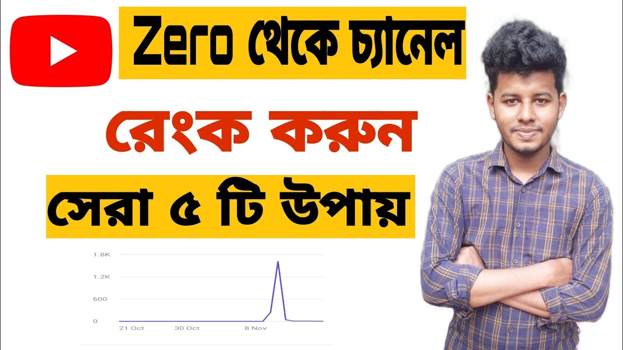 How To Grow YouTube Channel From Zero SUBSCRIBERS | ONLY 3 STEPS - YouTube