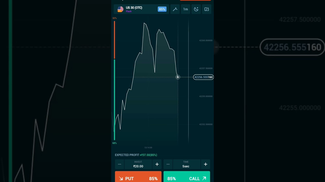 popular treding app | Rubik trade | trading app 2024| 