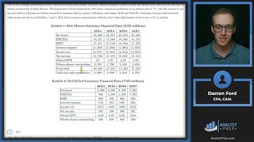 Mock Exam 1 – Session 2 – Case 4 | CFA® Level II Exam Preparation | AnalystPrep