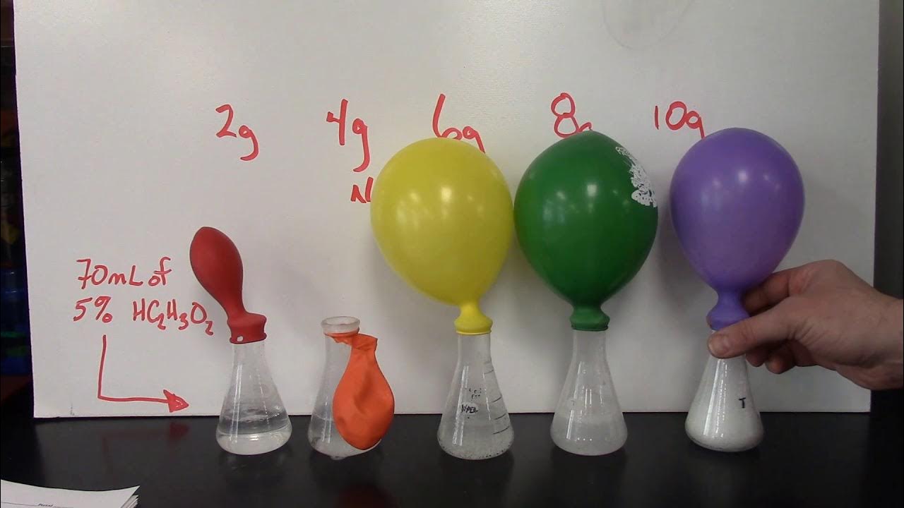 Limiting Excess Reactant Demo with Balloons YouTube